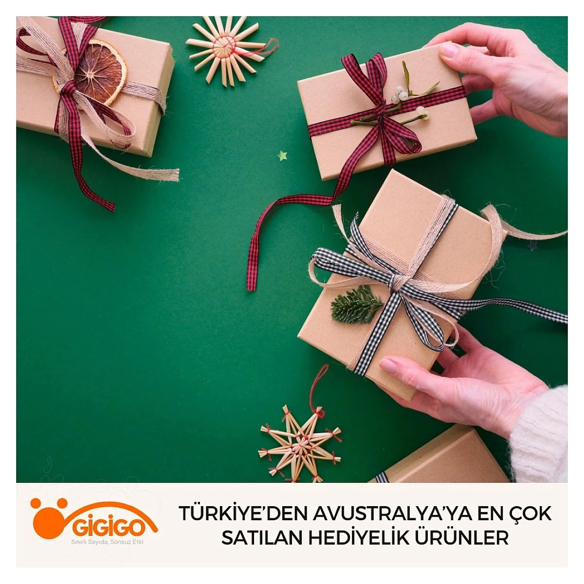 Türkiye’den Avustralya’ya En Çok Satılan Hediyelik Ürünler